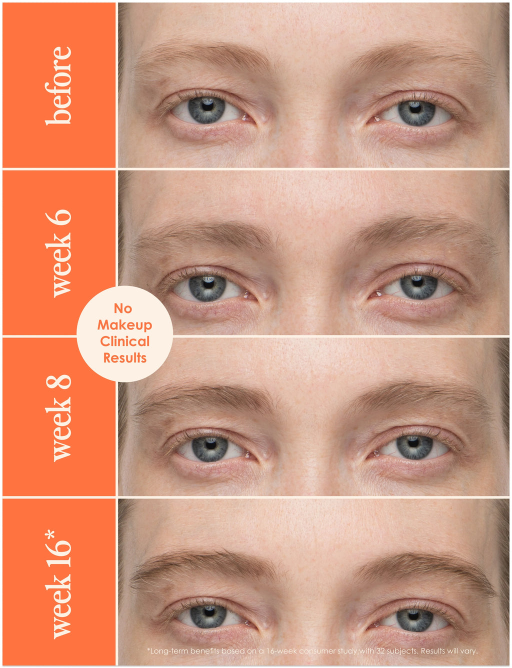 GrandeBROW 2-In-1 Tinted Brow Gel + Brow Enhancing Serum