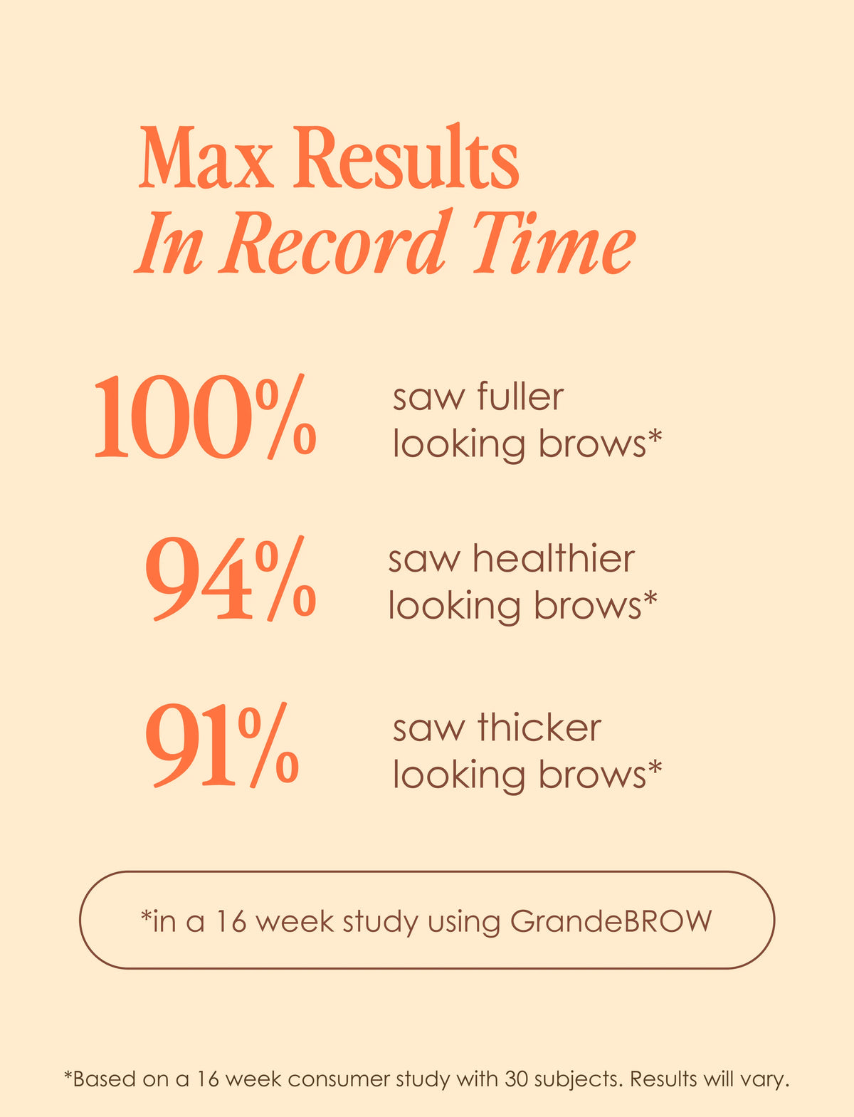 Travel Size GrandeBROW Brow Enhancing Serum