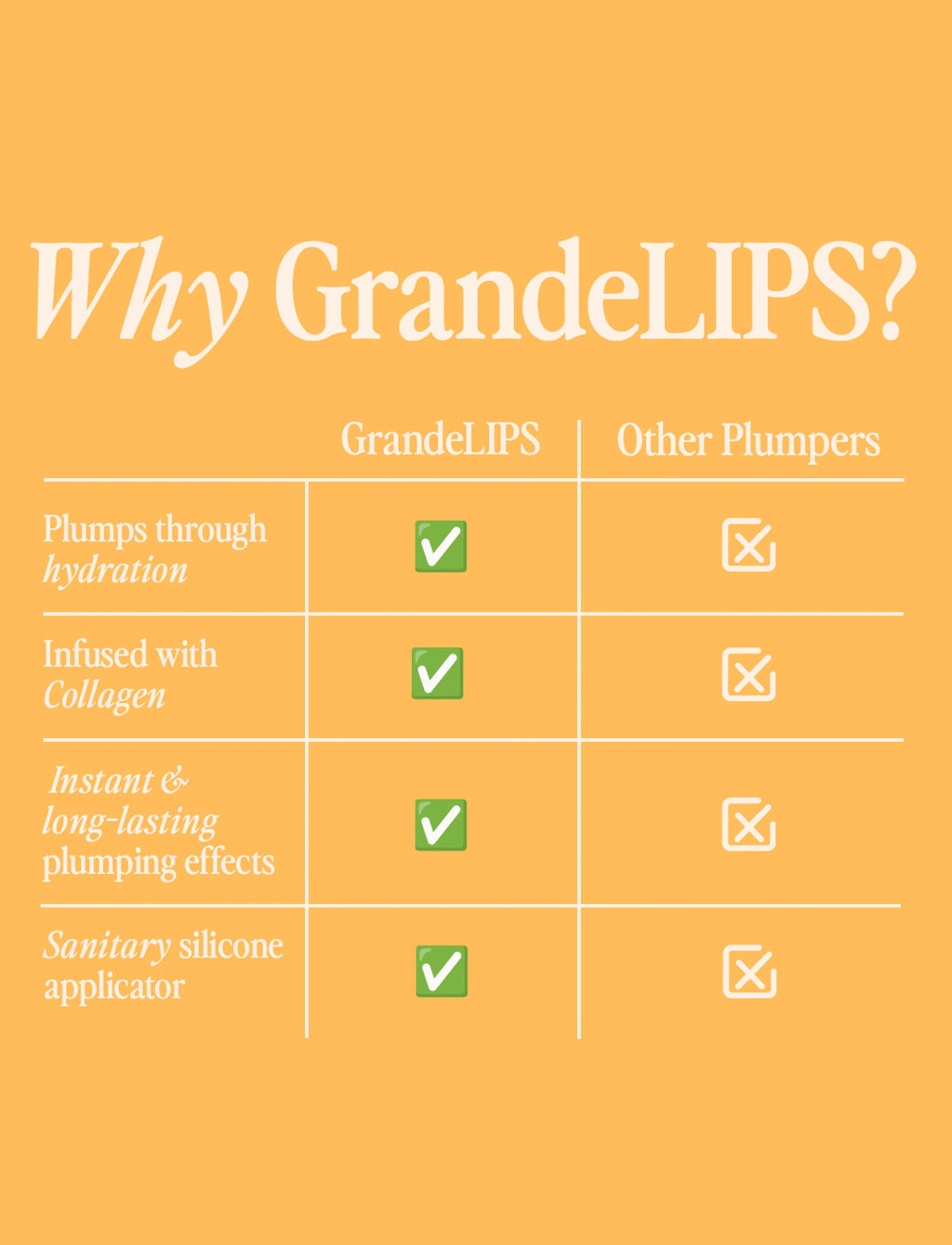 GrandeLIPS Hydrating Lip Plumper
