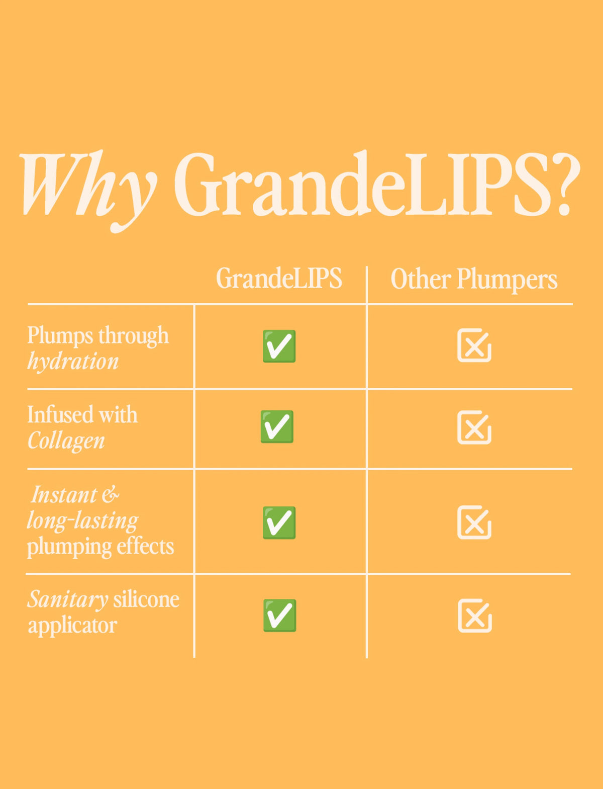 GrandeLIPS Hydrating Lip Plumper