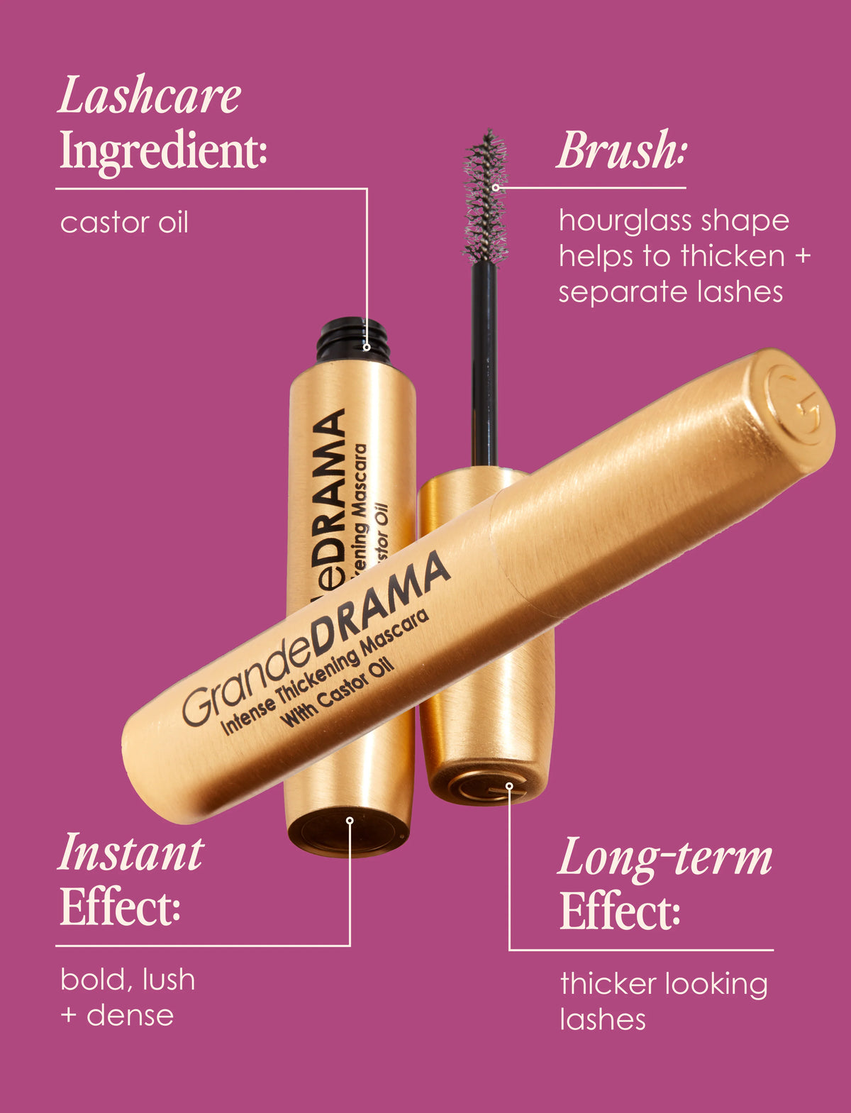 GrandeDRAMA Intense Thickening Mascara with Castor Oil