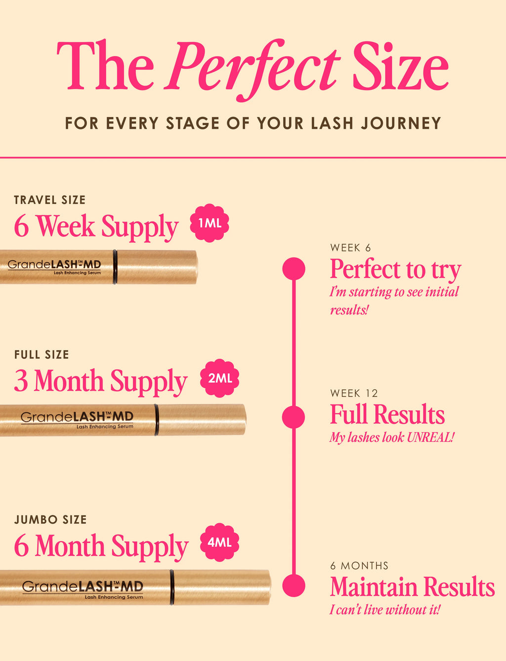 GrandeLASH-MD Lash Enhancing Serum